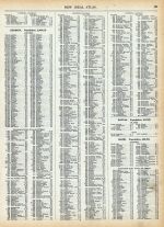 Page 136 - Population of the United States in 1910, World Atlas 1911c from Minnesota State and County Survey Atlas